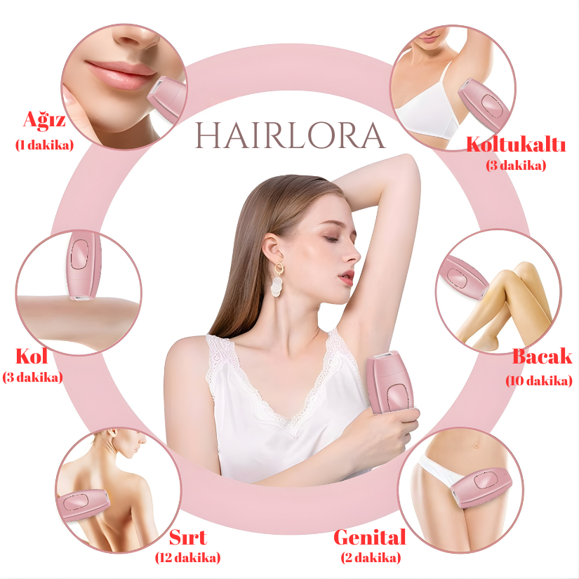 HARILORA- Premium IPL Epilasyon Cihazı