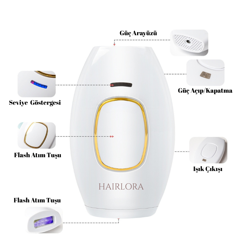 HARILORA- Premium IPL Epilasyon Cihazı