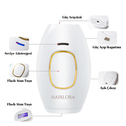 HARILORA- Premium IPL Epilasyon Cihazı