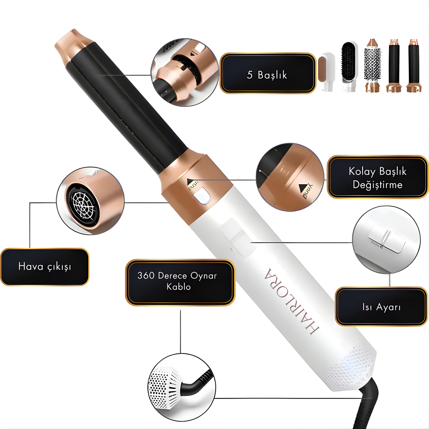 HAIRLORA- AirLuxe 5’i 1 Arada