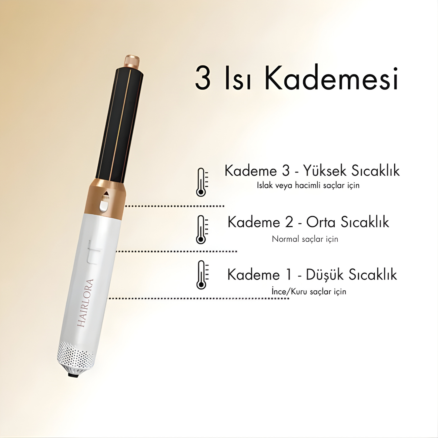 HAIRLORA- AirLuxe 5’i 1 Arada