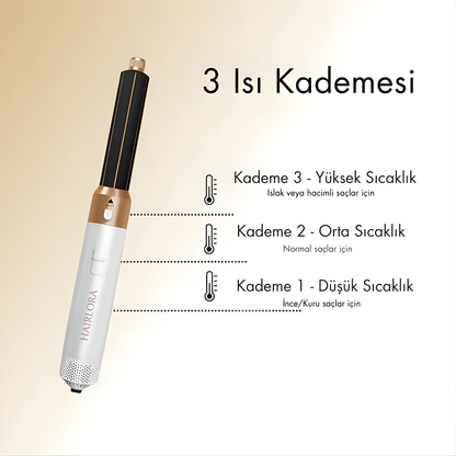 HAIRLORA- AirLuxe 5’i 1 Arada